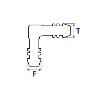 Соединитель шланга 6х6мм-1