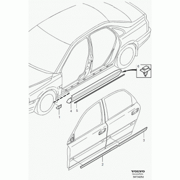 9151709 Volvo Клипса крепления накладки порога-2